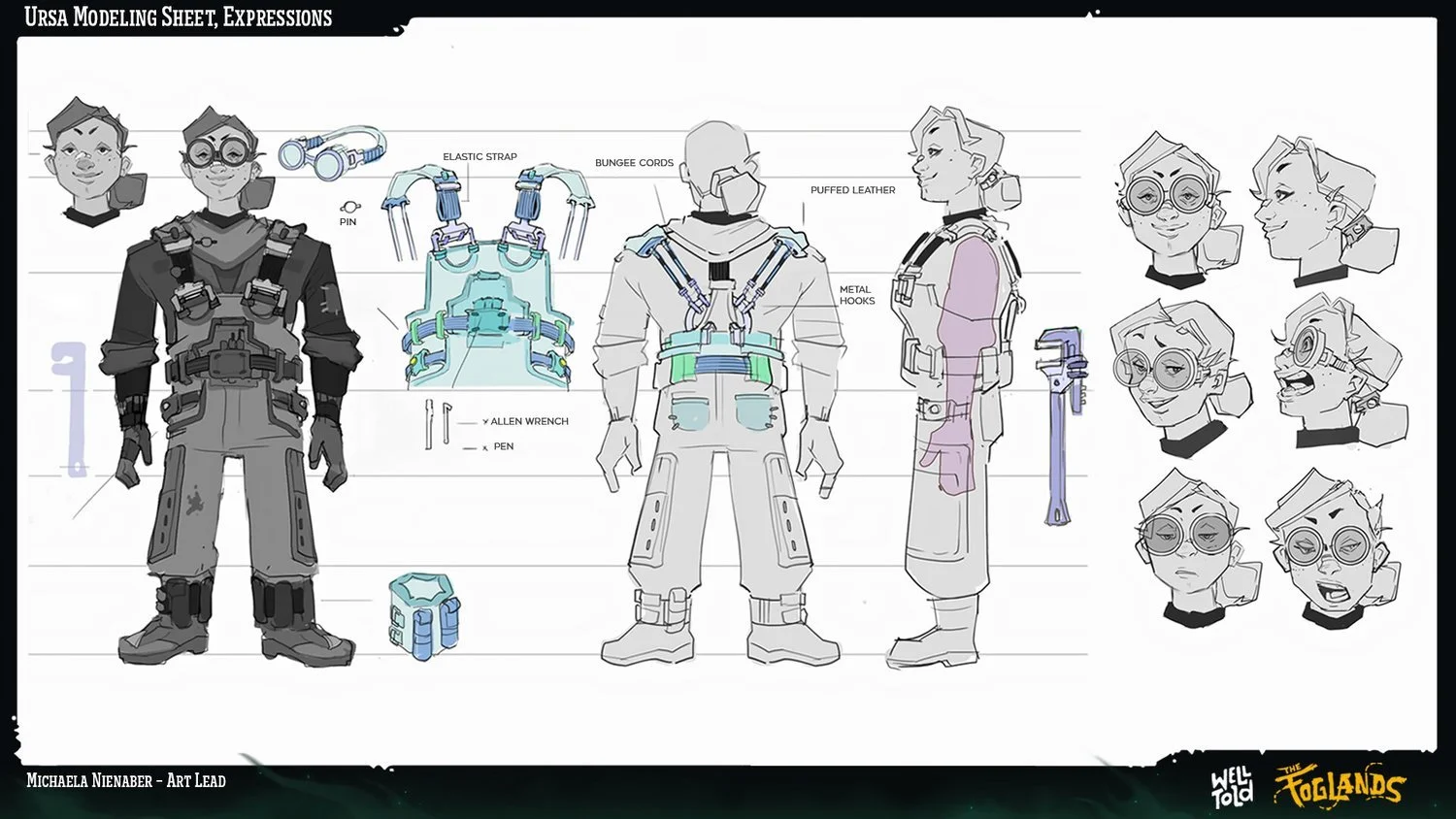 The Foglands - character development sheet